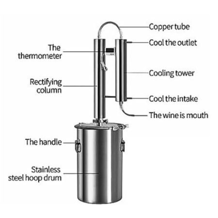 SS 304 60 Liter Tower Distiller Double Grade 2